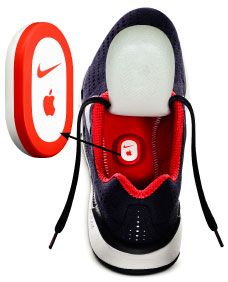 Nike+ … "They make shoes and stuff, right?" - Digital ...